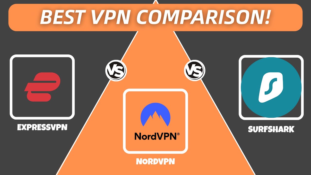 ExpressVPN vs NordVPN vs Surfshark: Which Is the Best VPN in 2026?