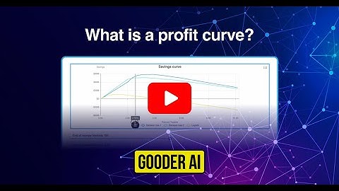 Why predictive AI needs profit curves – Gooder AI intro #1