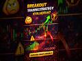 Breakout trading kya hoti h | Nifty 50 &amp; Bank Nifty | #DahiyaFinanceAcademy