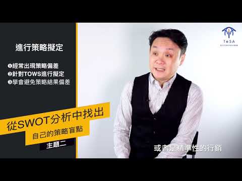 終結孤單！用SWOT分析找到你的真愛！