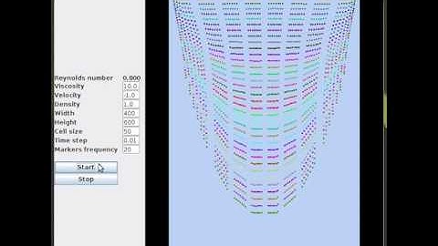 Navier-Stokes fluid in pipe, steady regime (1/2)