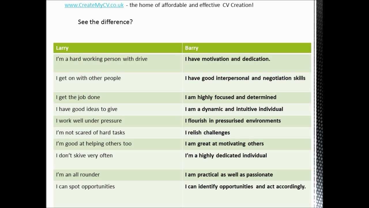 create my cv how to write a cv youtube