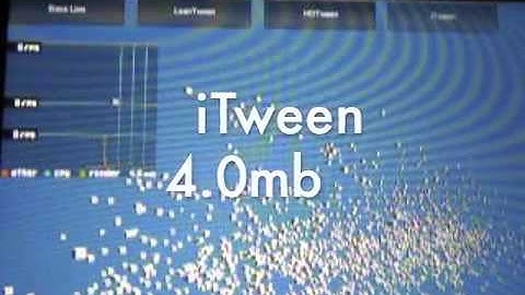 Unity3d animation engine showdown on an iPad2