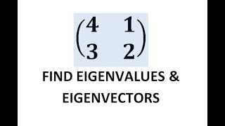 How to Find Eigenvalues and Eigenvectors of a 2x2 Matrix | Anumega Tutorial 02