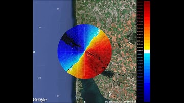 Lidar PPI wind turbines wakes
