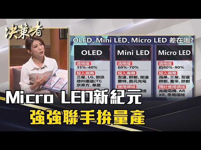 《決策者》李允立｜Micro LED新紀元 強強聯手拚量產