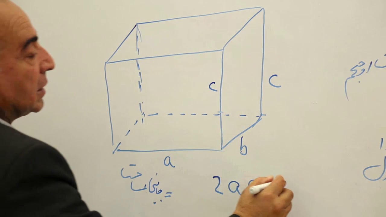 اتم ټولګی - ریاضی مضمون - ۶۱  لوست- موضوع د مکعب مستطیل مساحت او حجم