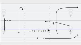 ICTV: Phil Longo's Triangle-Snag Concept - Part 1