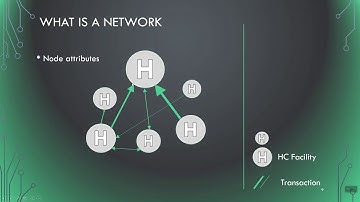 R tutorial (SNA) 2.2. dplyr