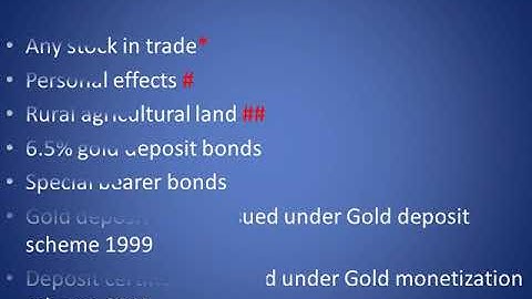Income from capital gain in Kannada Assessment year 2019-20