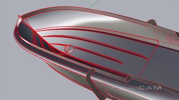 Symmetrix Composite Tooling