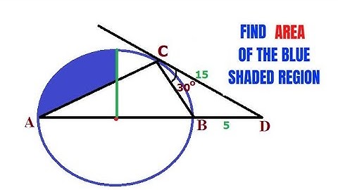 find the area of the blue shaded region| Important Geometry skills | complete Tutorial