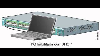 Configuración Switch Cisco Catalys 2960(, 2011-10-11T21:49:06.000Z)
