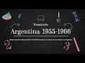 ARGENTINA 1955 -1966