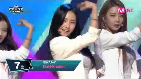 2016年2月4日 M COUNTDOWN TOP7