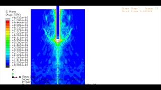 Projectile impact and penetration test using Abaqus Explicit and Johnson-Holmquist VUMAT Subroutine