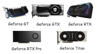 Every NVIDIA GPU Name Explained in 8 Minutes
