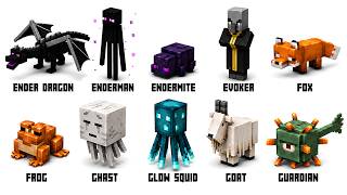 Every Minecraft Mob Explained, Explained Simply | Part 3 screenshot 1