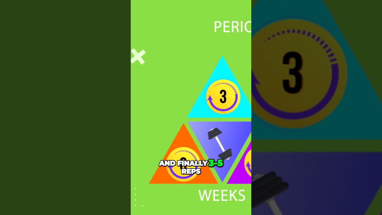 Unlock Your Full Strength Potential The Ultimate MuscleBuilding Strategy