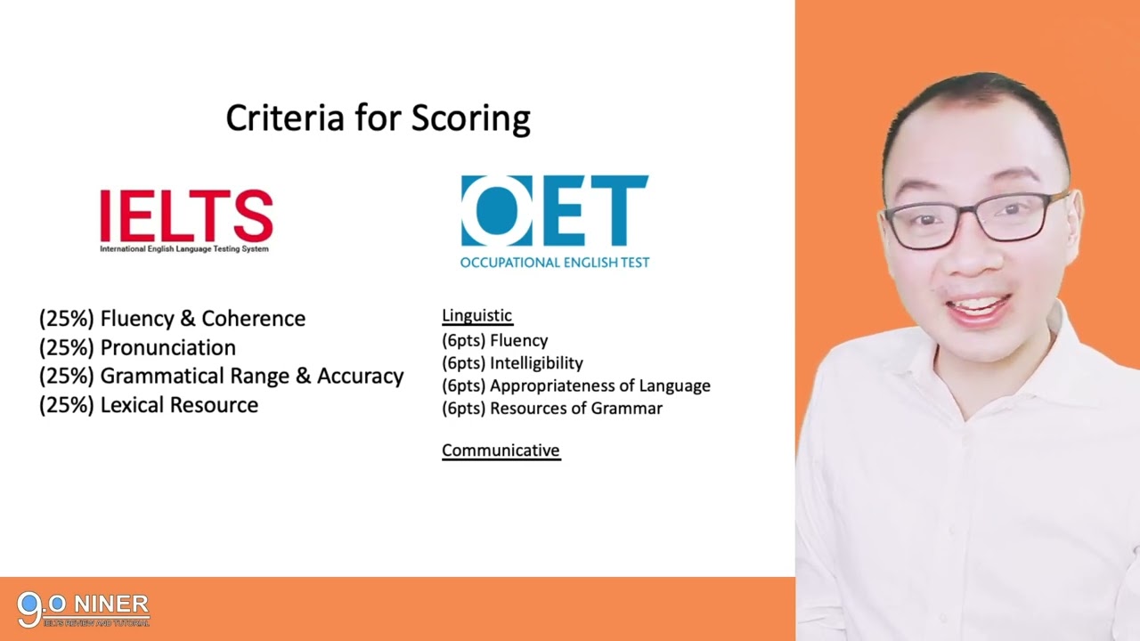 ielts-vs-oet-speaking-youtube