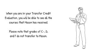 How to Complete a Transfer Credit Inquiry