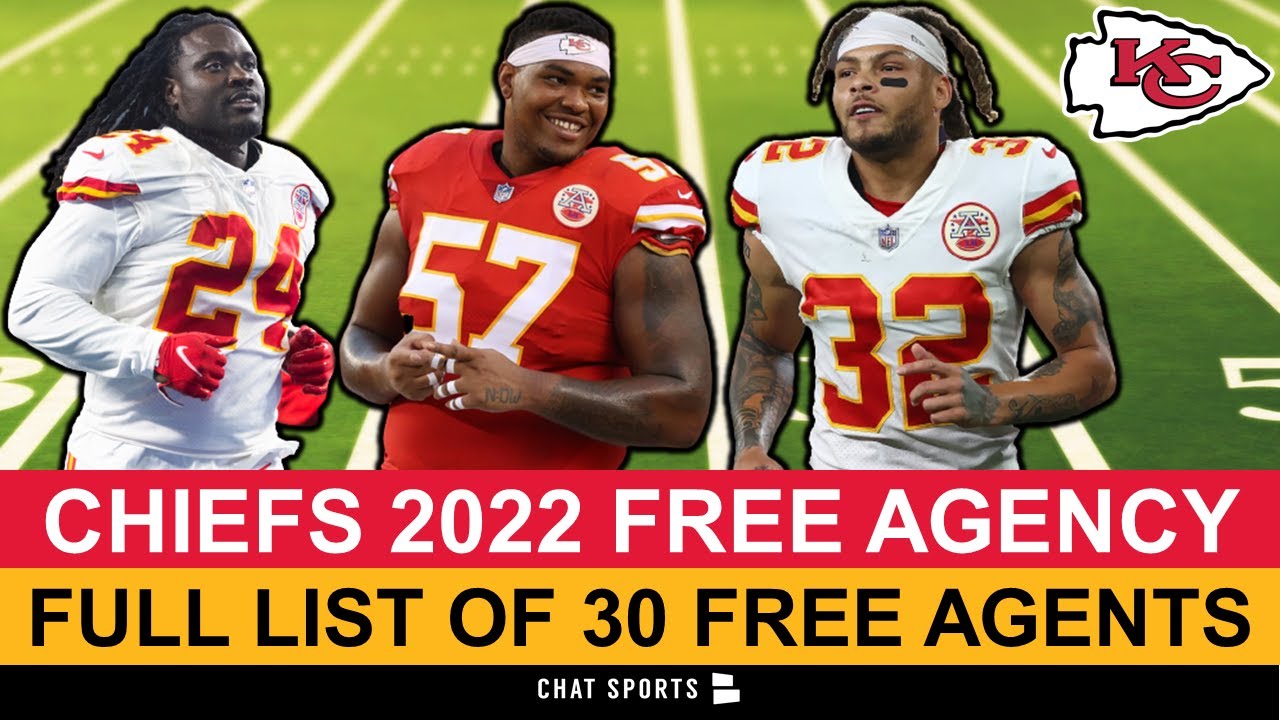 Kansas City Chiefs 2022 Free Agents COMPLETE LIST Ft. Tyrann Mathieu