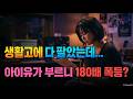 아이유가 불러서 '180배' 떡상했는데... 정작 원곡자 박혜경은 한 푼도 못 받는 비극적 이유#박혜경#저작권#아이유#조이#레드벨벳#빨간운동화#안녕#생활고#레몬트리#가수박혜경