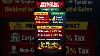 🚨 Buyback Tax Rule Changed – Budget Update 2026
