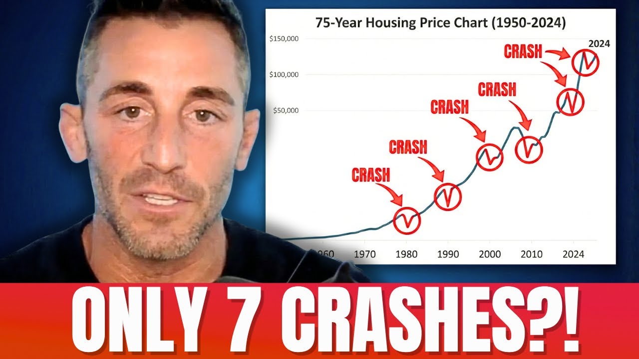 US Housing Market History: Only 7 Crashes in 75 Years?