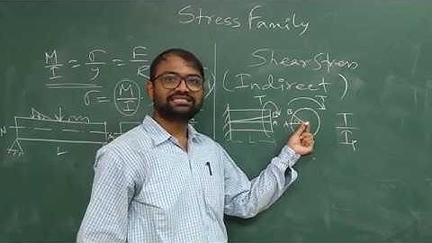 Solid Mechanics | Lec - 1 | Stress Family | Normal | Shear | (Bengali)