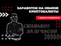 Заработок на обмене криптовалют. 1-я неделя. Итоги.