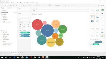 Bubble Chart using Tableau|Tableau Visualization|Bubble Chart
