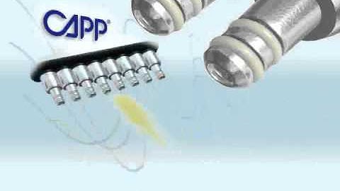 CappAero Multichannel Pipettes