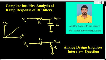 Intuïtieve analyse van de hellingrespons van het RC-filter - Interviewvraag voor analoge VLSI