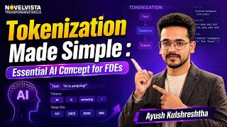 How AI Tokenization Works: A Beginner’s Guide To FDE