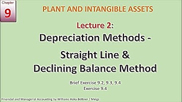 Chapter 9 | Lecture 2 | Depreciation Methods | Financial and Managerial Accounting | Meigs