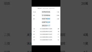 最新發票 114年7～8月 您中獎了嗎？統一發票 114年7～8月中獎號碼 2025年統發票7月～8月中獎獎號 #統一發票 #發票 #對獎 #tomboy #gidle #taiwan