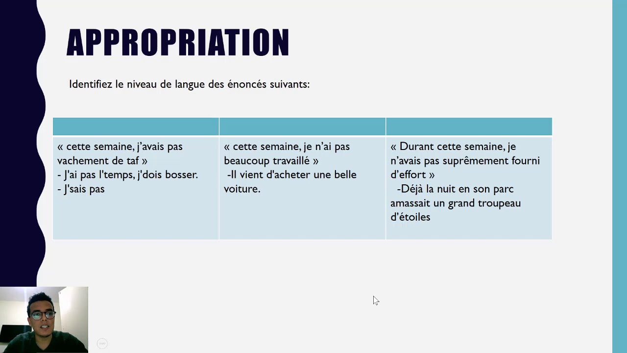 MS 1B LSH FR 26 2 Langue   Les niveaux de langue
