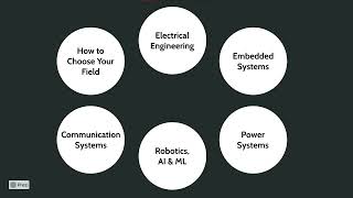 Lecture 01 - Course Outline