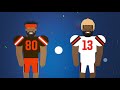 Cleveland Browns: Team History | NFL UK Explains