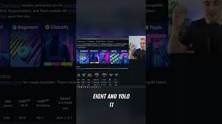 YOLO26 vs RF-DETR: Which AI Vision Model Reigns Supreme? #shorts
Comparing YOLO26 and RF-DETR real-time computer vision models. Discover their history, features, and performance to pick the best for your next project. See which reigns supreme! #ComputerVision #YOLOv8 #RF-DETR #MachineLearning #AI YOLO26 vs RF-DETR: Which AI Vision Model Reigns Supreme? #shorts
