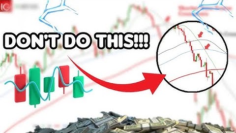 Four Moving Average Trading Mistakes You Might Be Making.