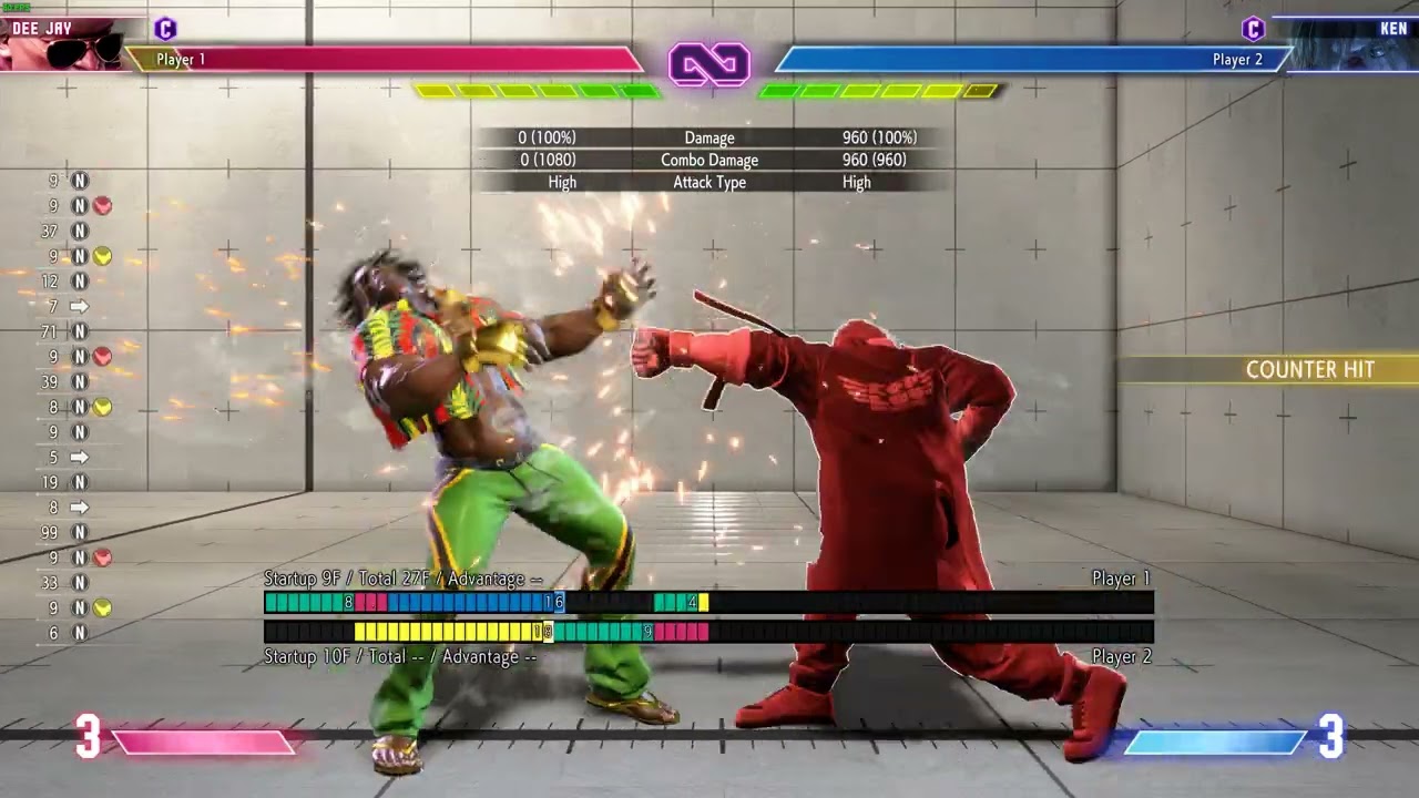 SF6 DeeJay spacing trap concept