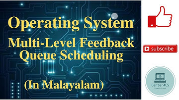 Lec 18 : Multilevel Feedback Queue Scheduling Algorithm | OS