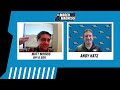 How BPI & Strength of Record Impact NCAA Tournament Selection | Explained with Analytics