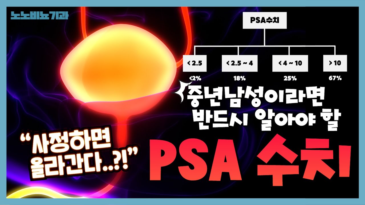 사정하면 올라간다는 PSA 수치! 과연 그 실체는...?!