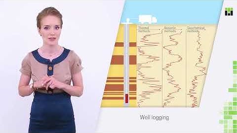 well logging introduction