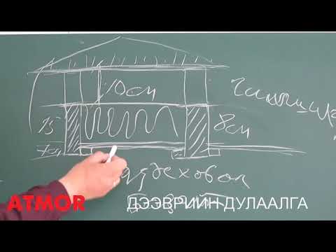 Видео: Мансарда зохион байгуулалт (66 зураг): дотоод болон гадаад дизайны зохион байгуулалт, хувийн байшингийн дээврийн дээврийн төслүүд, шалны зохион байгуулалт