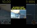AK-630M-2 Naval CIWS | Russia’s Deadly Close-In Defense System#airdefensesystems#russia#military