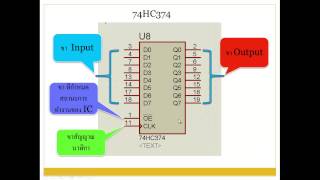 74HC374